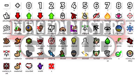 Status effect and stats .